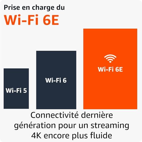 Amazon Fire TV Stick 4K Max (Nouvelle génération), Appareil de streaming avec fonctionnalité Écran dynamique et prenant en charge le Wi-Fi 6E