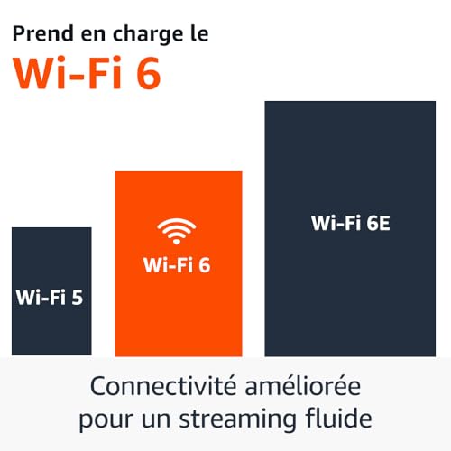 Amazon Fire TV Stick 4K (Nouvelle génération), Appareil de streaming avec prise en charge du Wi-Fi 6 et des technologies Dolby Vision/Atmos et HDR10+